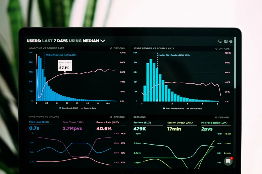 CRM-Software Dashboard fuer Steuerberater